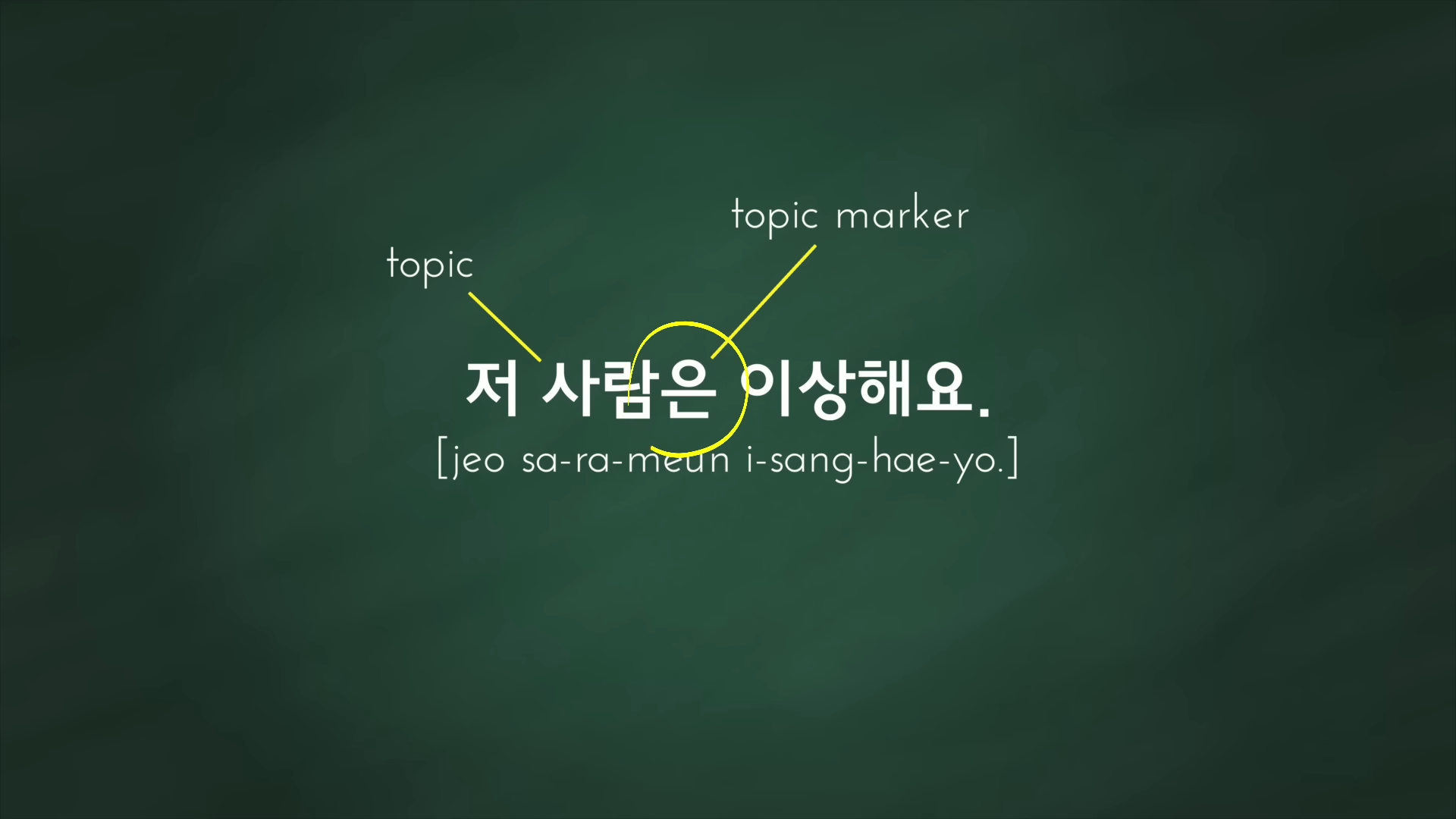 How Korean Particles Work: A Guide for Essential Grammar Points