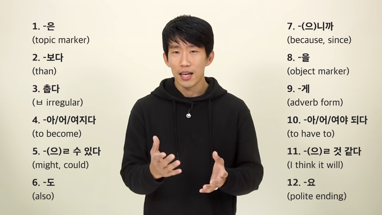 Introducing Grammar Points for Beginners Learning the Korean Language