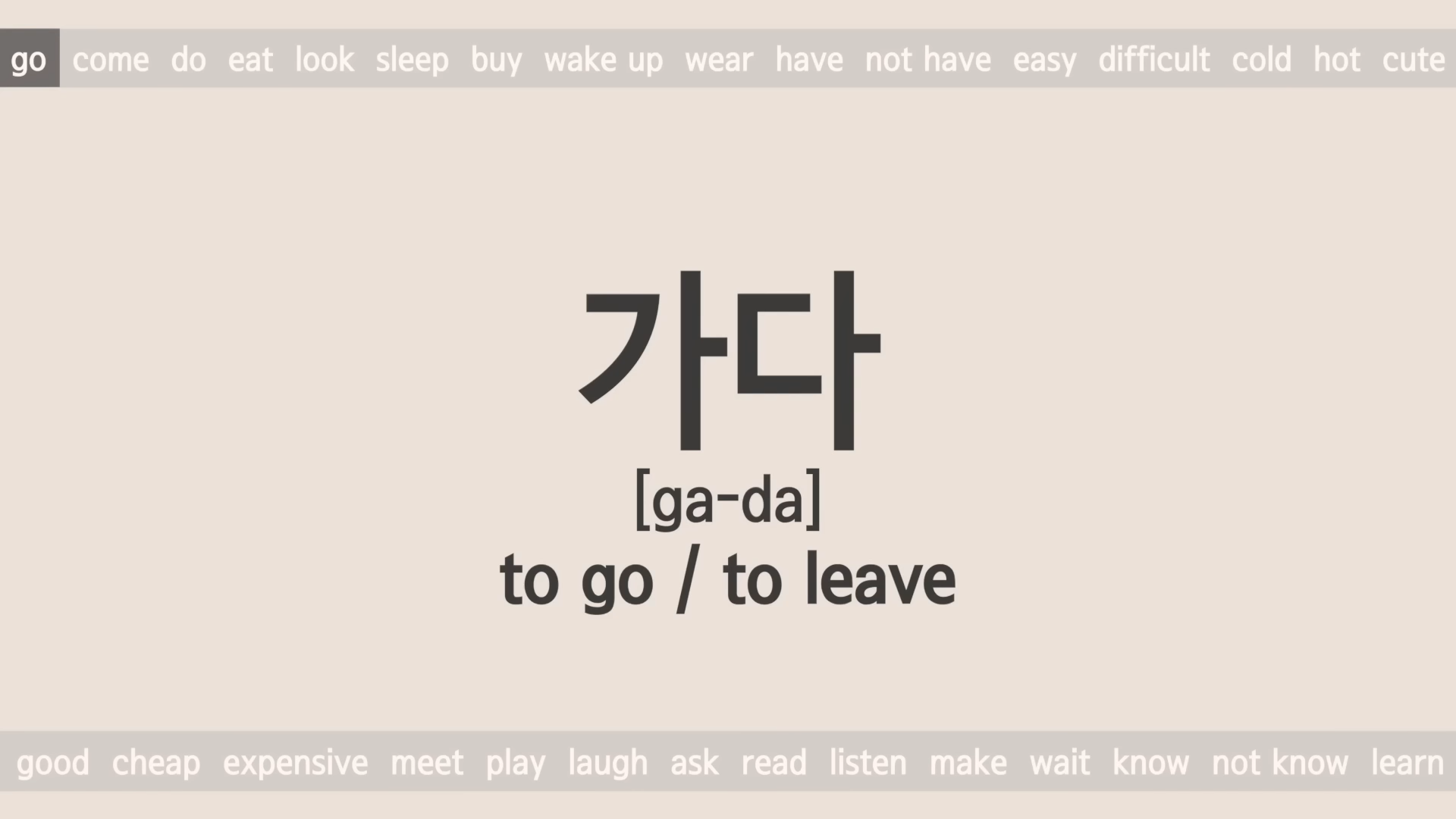 Important Verbs and Conjugations for Beginner Korean Learners
