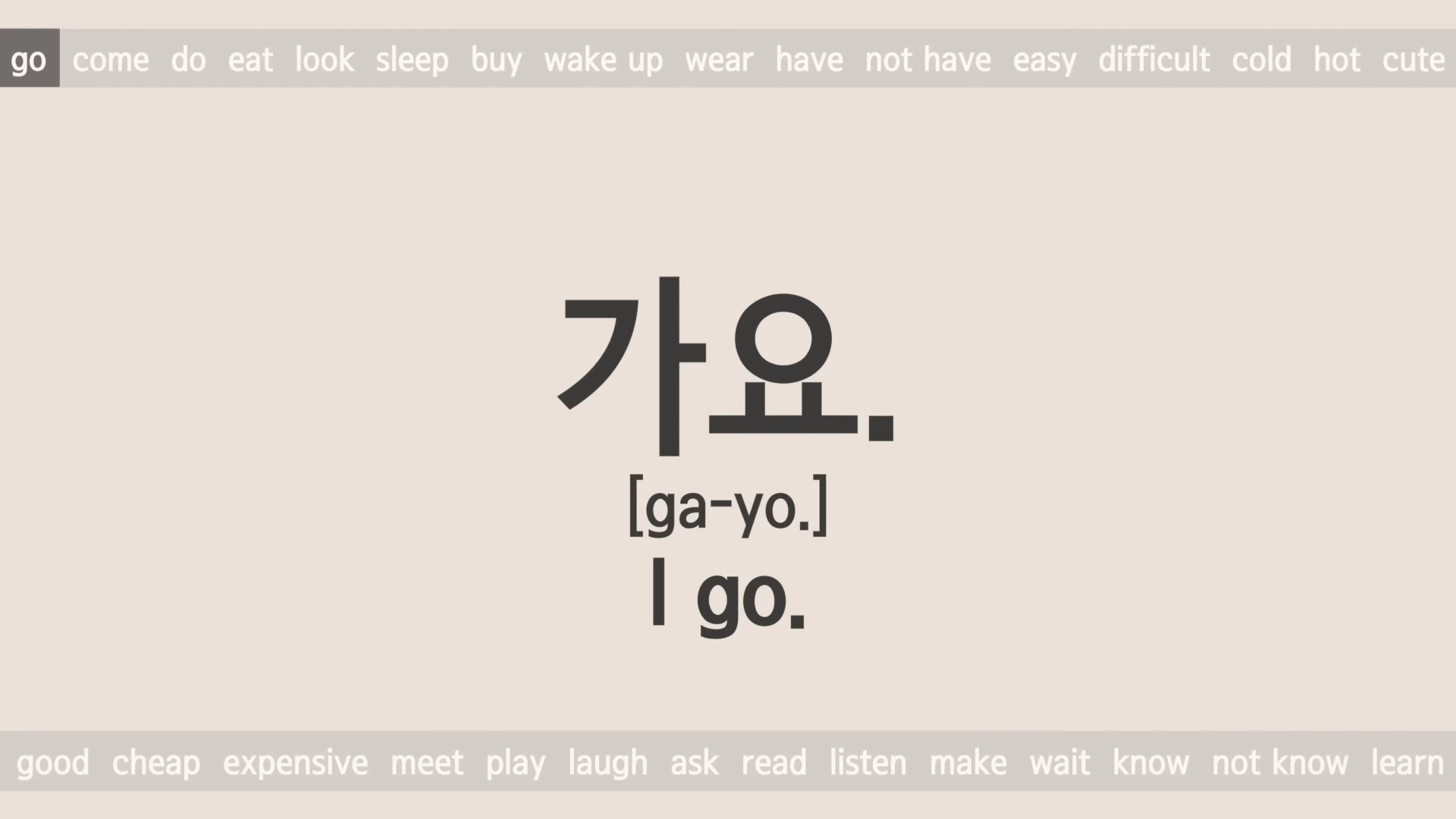 Important Verbs and Conjugations for Beginner Korean Learners